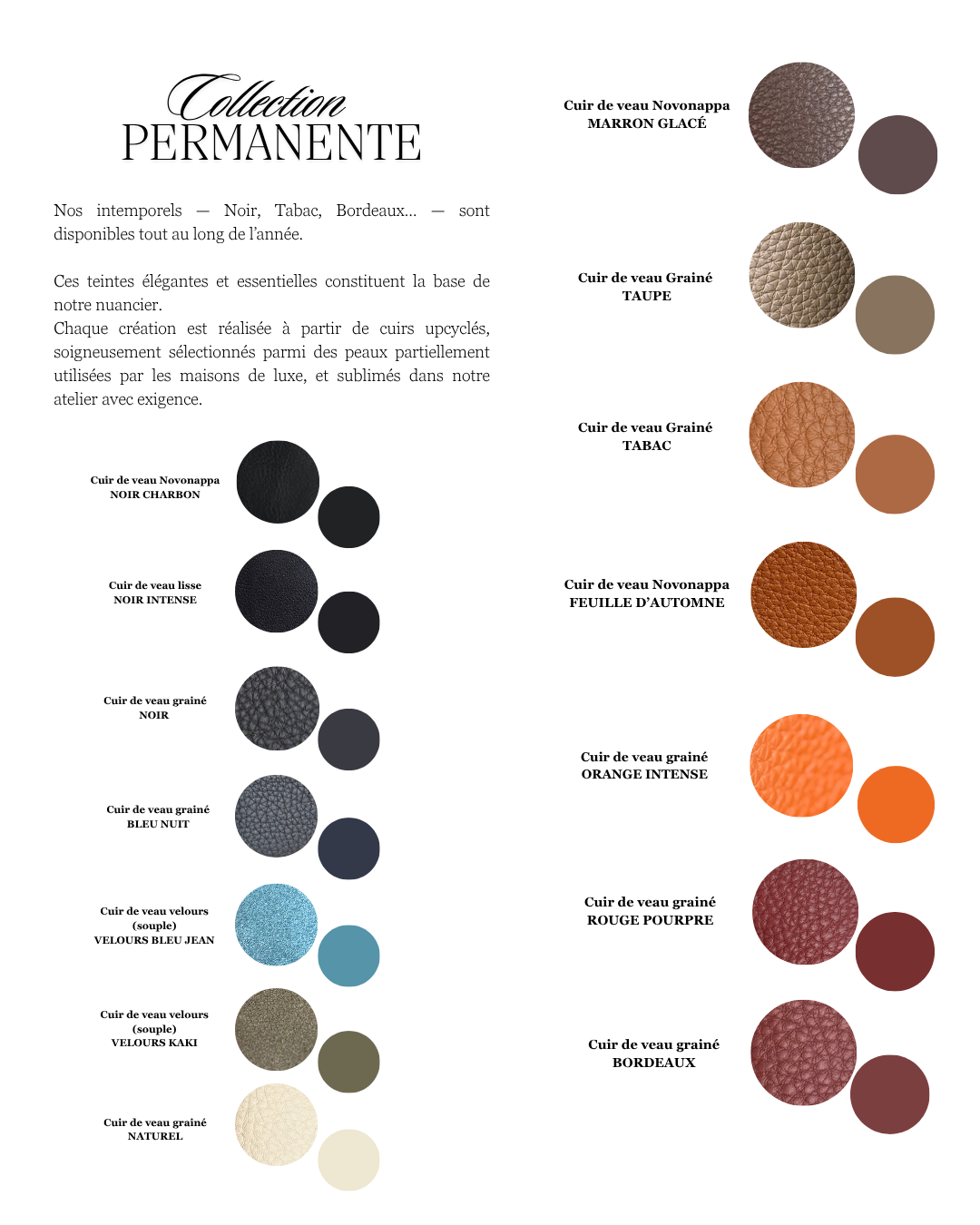 FAUNA - Phone case - Made to order